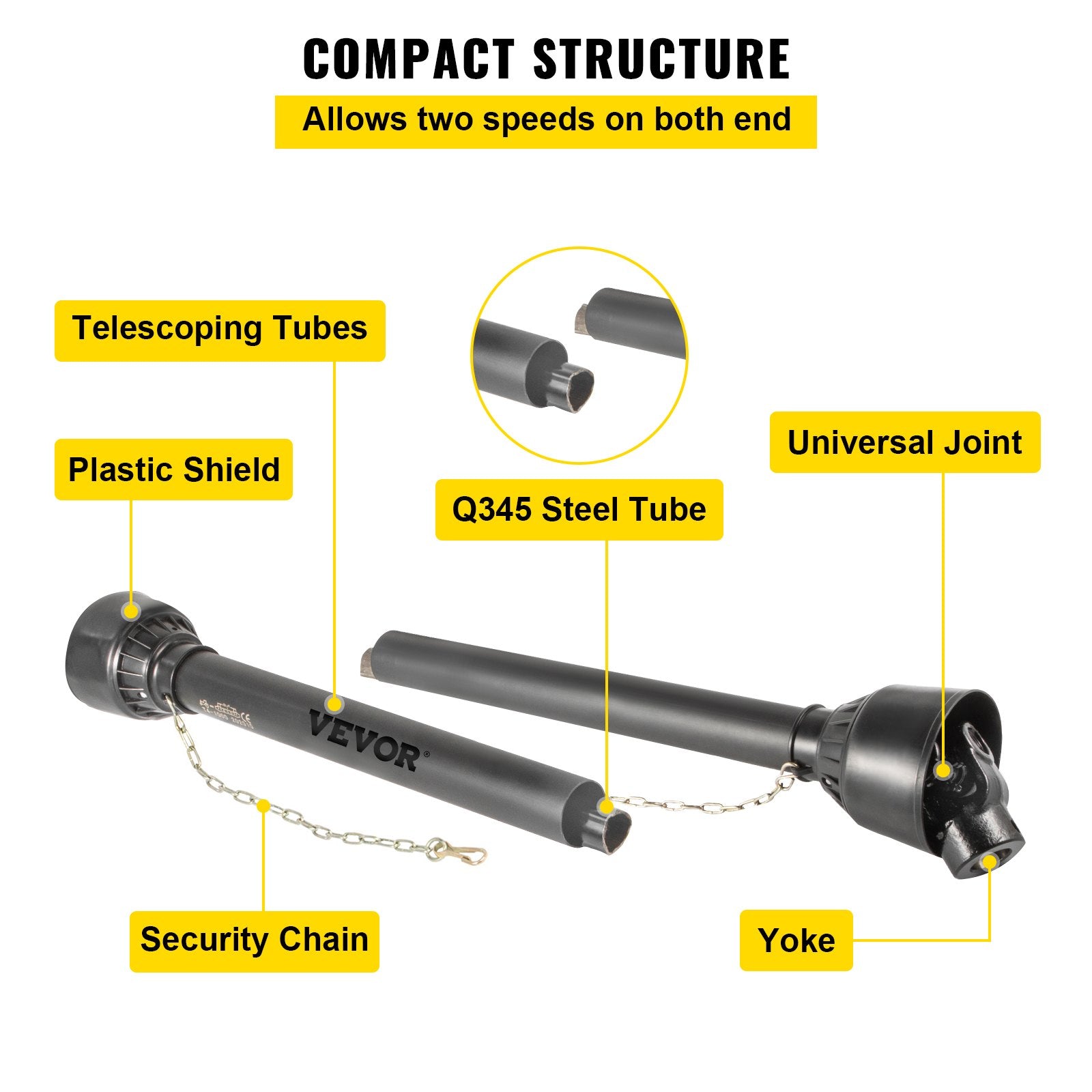 PTO Shaft PTO Drive Shaft 1-3/8" x 6 Spline Ends Round End T4 43"-61" V952-CDZT4B11004055001V0
