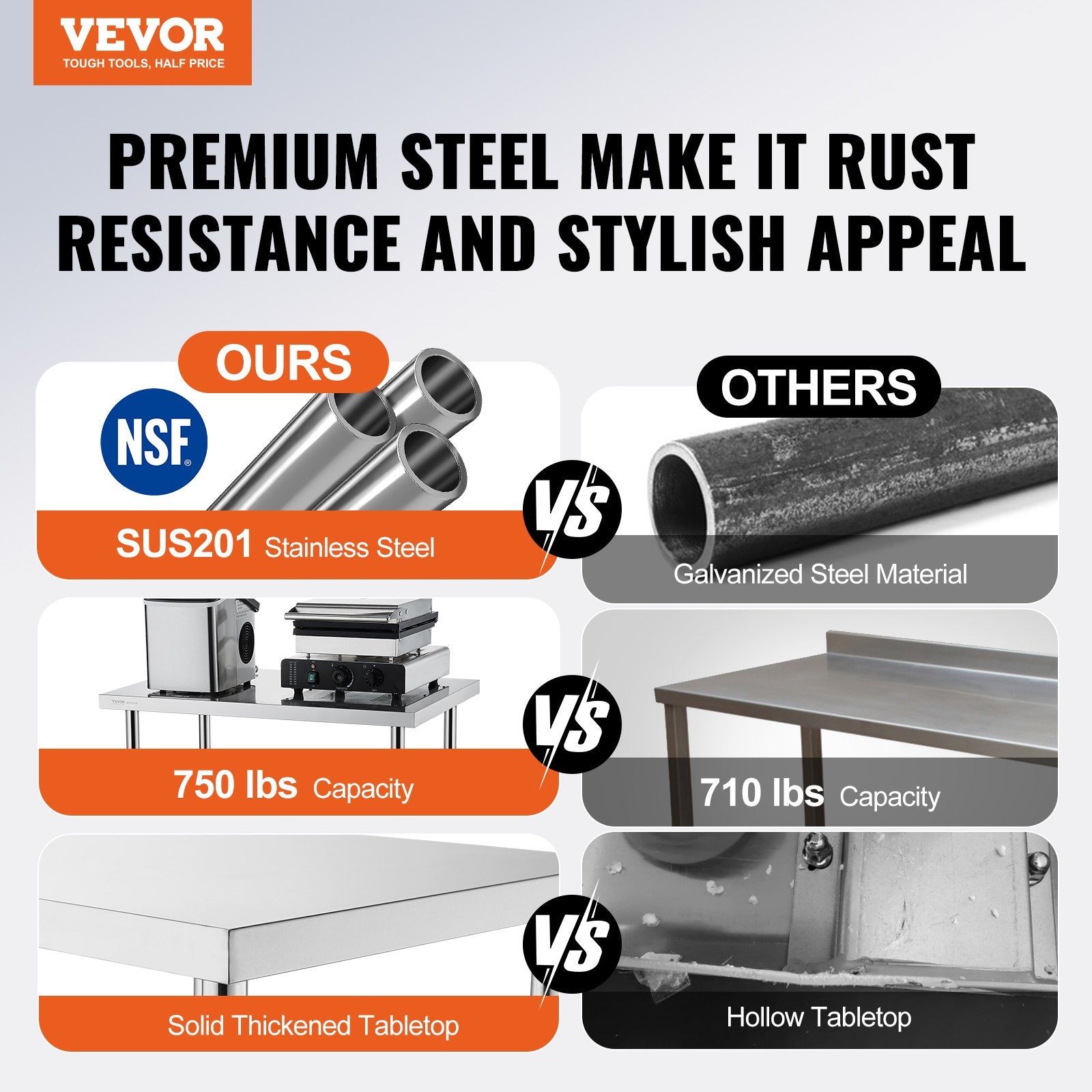 Stainless Steel Prep Table, 24 x 36 x 34 Inch, Heavy Duty Metal Worktable with 3 Adjustable Height Levels, V952-CFBXGGZTLCWJOPMIYV0