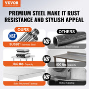 Stainless Steel Work Prep Table Commercial Worktable Food Prep 24x60x34in V952-CFBXGGZTLCWJPPGVSV0