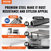 Stainless Steel Prep Table, 30 x 72 x 34 Inch, Heavy Duty Metal Worktable with 3 Adjustable Height Levels, V952-CFBXGGZTLCWJS66RVV0