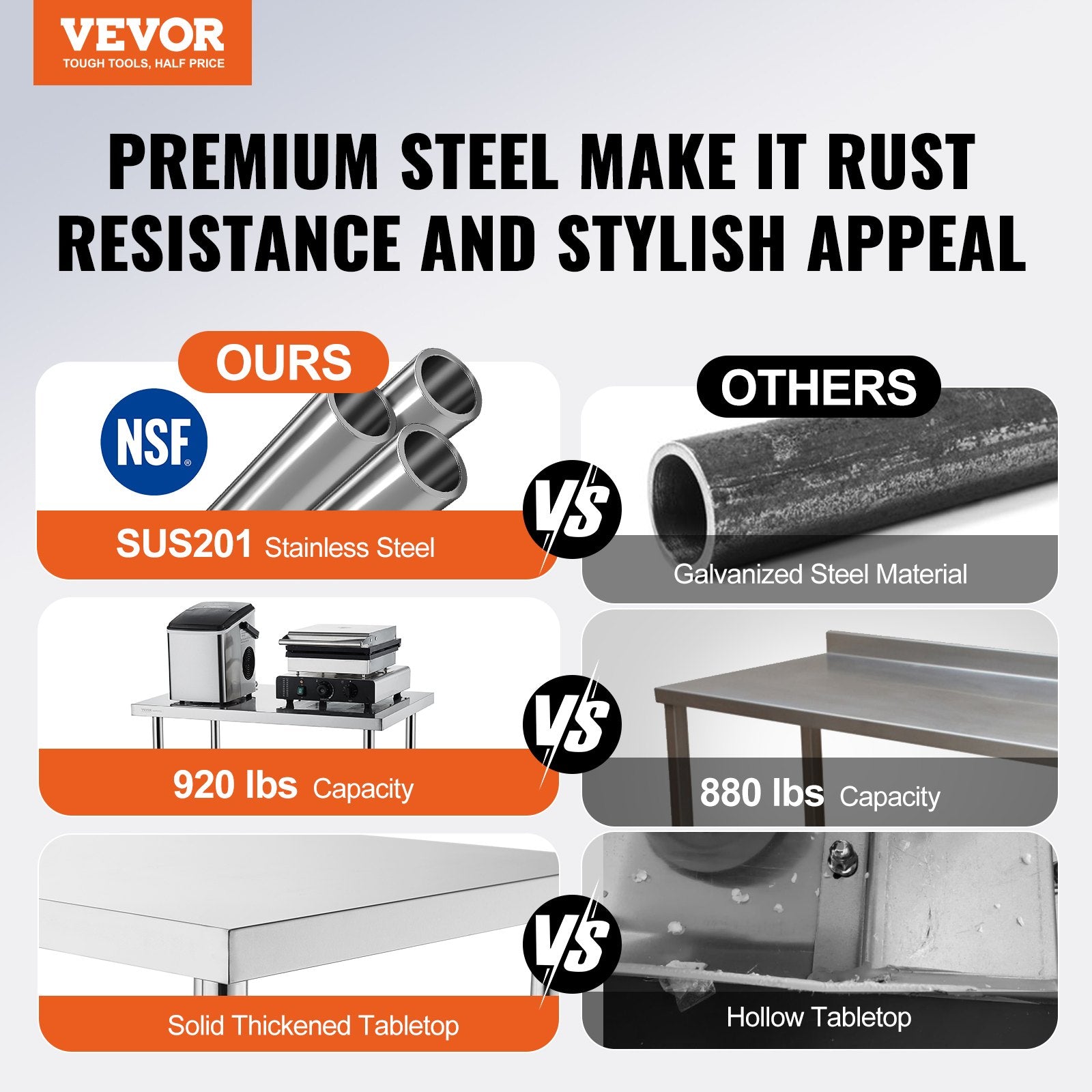 Stainless Steel Prep Table, 30 x 72 x 34 Inch, Heavy Duty Metal Worktable with 3 Adjustable Height Levels, V952-CFBXGGZTLCWJS66RVV0