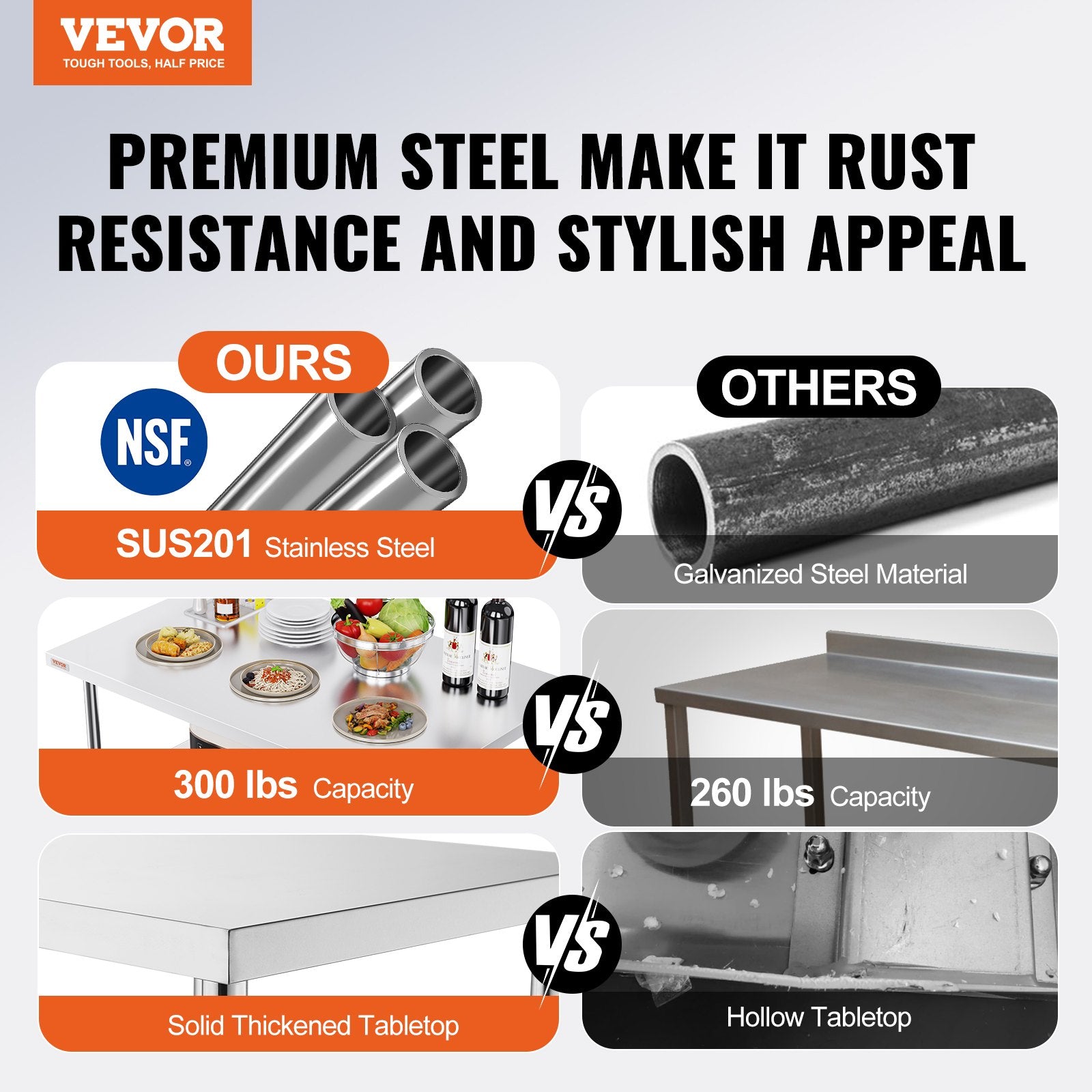 Stainless Steel Kitchen Bench Folding Commercial Prep Table 1220x610 mm V952-CFGZT24X48YC00001V0