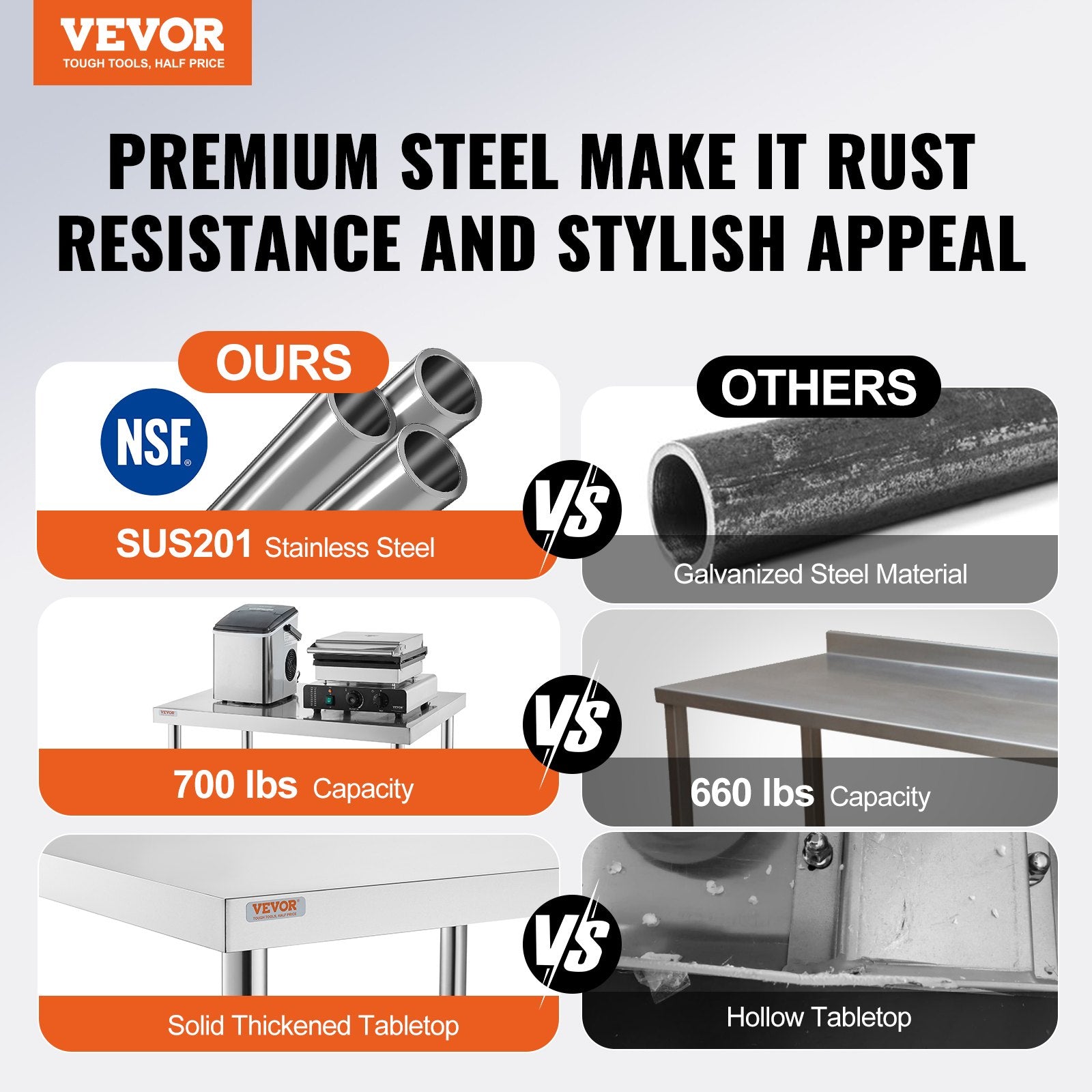 30x18x34 Inch Stainless Steel Work Table 3-Stage Adjustable Shelf with 4 Wheels Heavy Duty Commercial Food V952-CFGZT30X18X34YC01V0