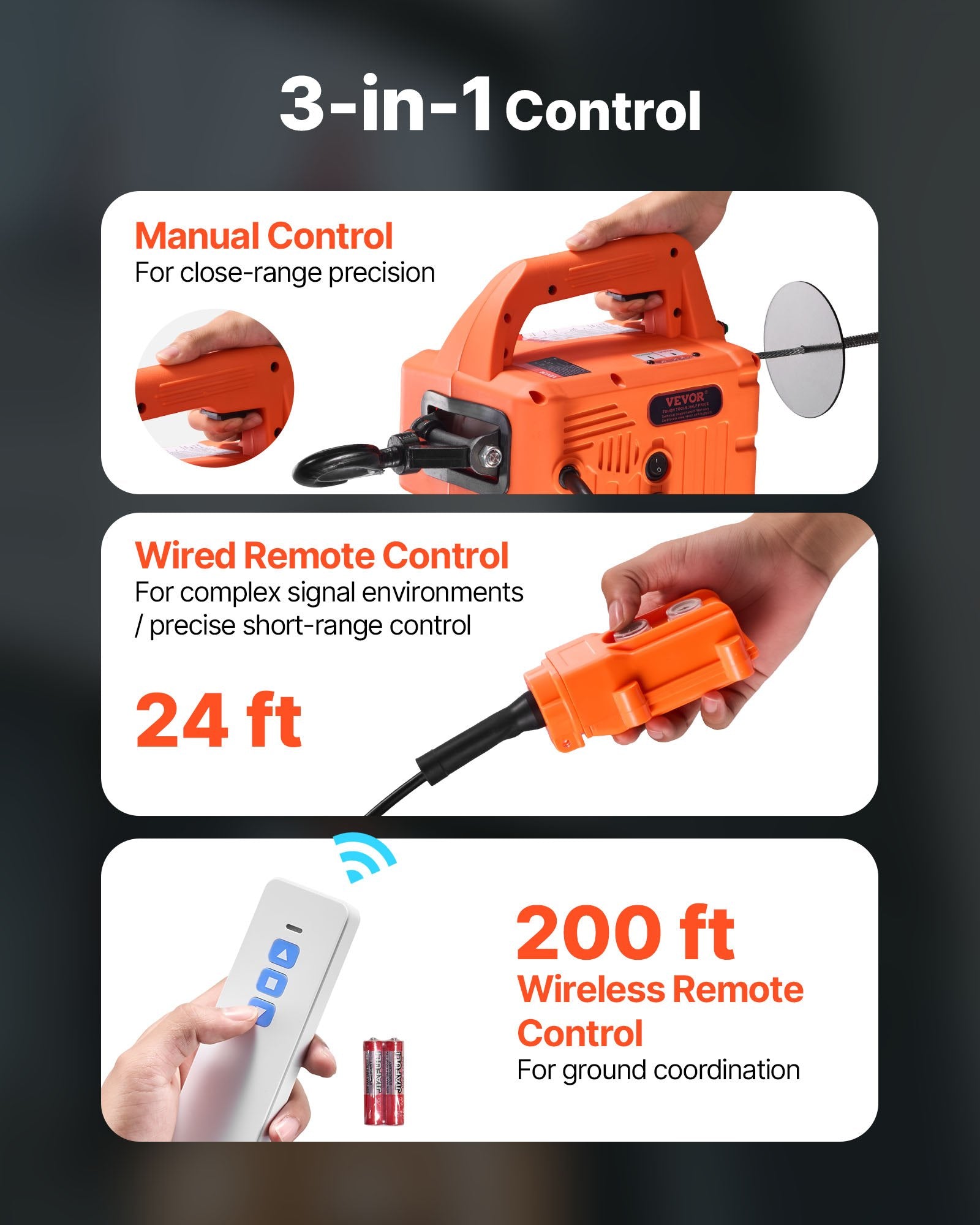 3-in-1 Electric Hoist Winch, 700 kg Capacity, 1500W Portable Power Winch Crane, 7.6 m Lifting Height, 5 m/min V952-CGGGKBXSDDHL17XY4001V3