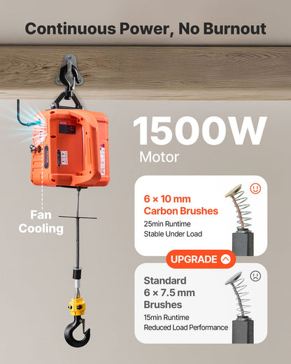 3-in-1 Electric Hoist Winch, 700 kg Capacity, 1500W Portable Power Winch Crane, 7.6 m Lifting Height, 5 m/min V952-CGGGKBXSDDHL17XY4001V3