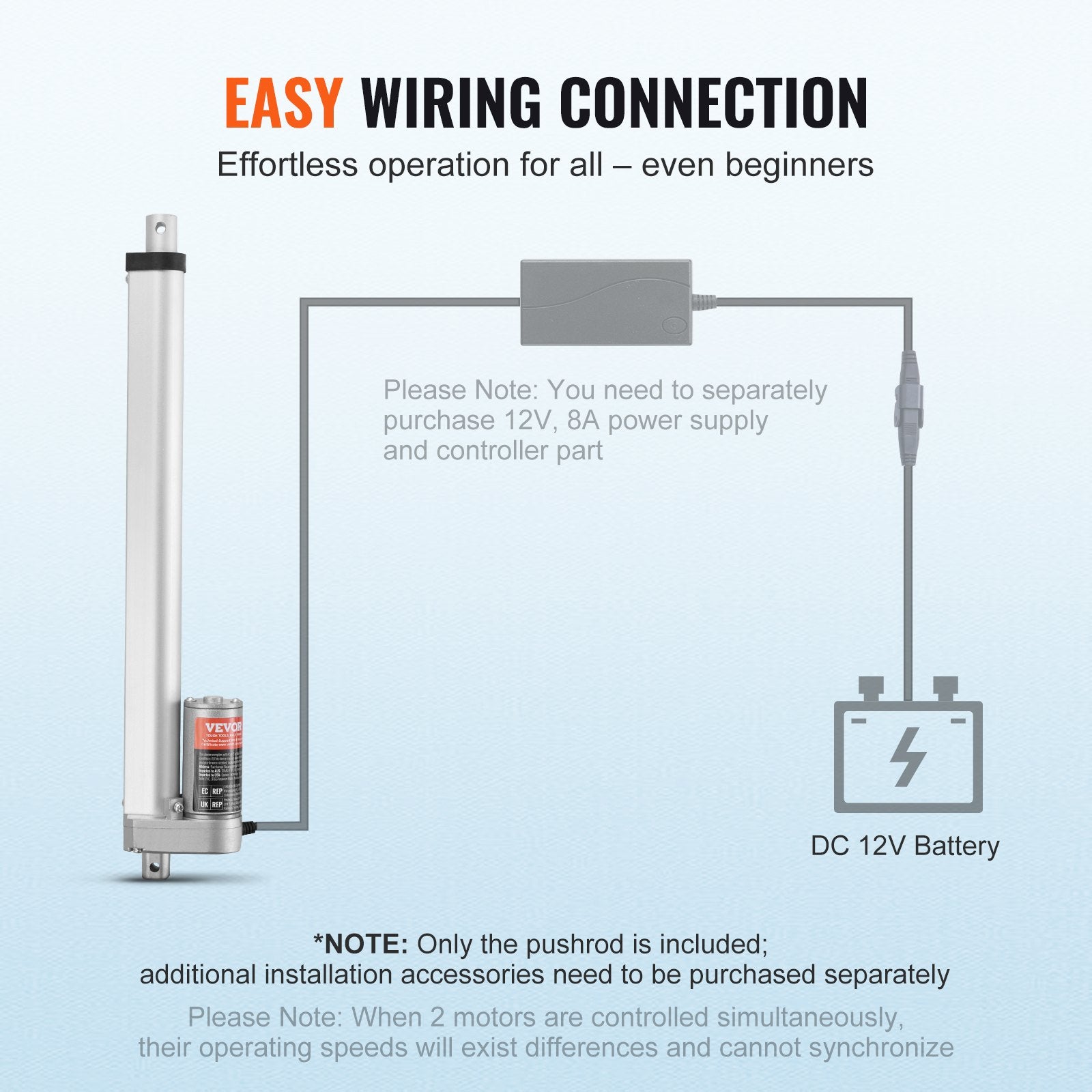 Linear Actuator 12V, 12 Inch High Speed 0.55"/s Linear Actuator, 220lbs/1000N Linear Motion Actuator with V952-CGXXZXQ12INC9PILMV9
