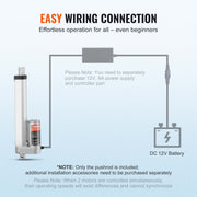 Linear Actuator 12V 6Inch 0.55"/s High Speed 220lbs/1000N IP54 Protection V952-CGXXZXQ6INCHMYUQYV9