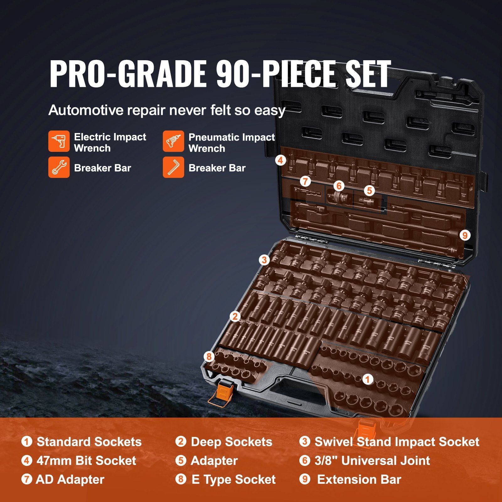 3/8" Drive Impact Socket Set, 90 Piece Socket Set SAE 1/4"-3/4" and Metric 6-19mm, 6 Point Cr-Mo Alloy Steel V952-CJ38SAECRMO90NGRCV0