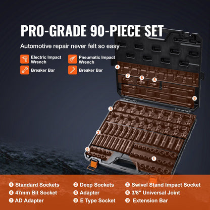 3/8" Drive Impact Socket Set, 90 Piece Socket Set SAE 1/4"-3/4" and Metric 6-19mm, 6 Point Cr-Mo Alloy Steel V952-CJ38SAECRMO90NGRCV0