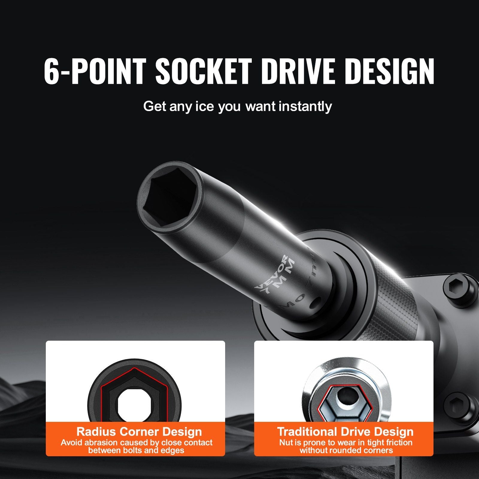 3/8" Drive Impact Socket Set, 90 Piece Socket Set SAE 1/4"-3/4" and Metric 6-19mm, 6 Point Cr-Mo Alloy Steel V952-CJ38SAECRMO90NGRCV0