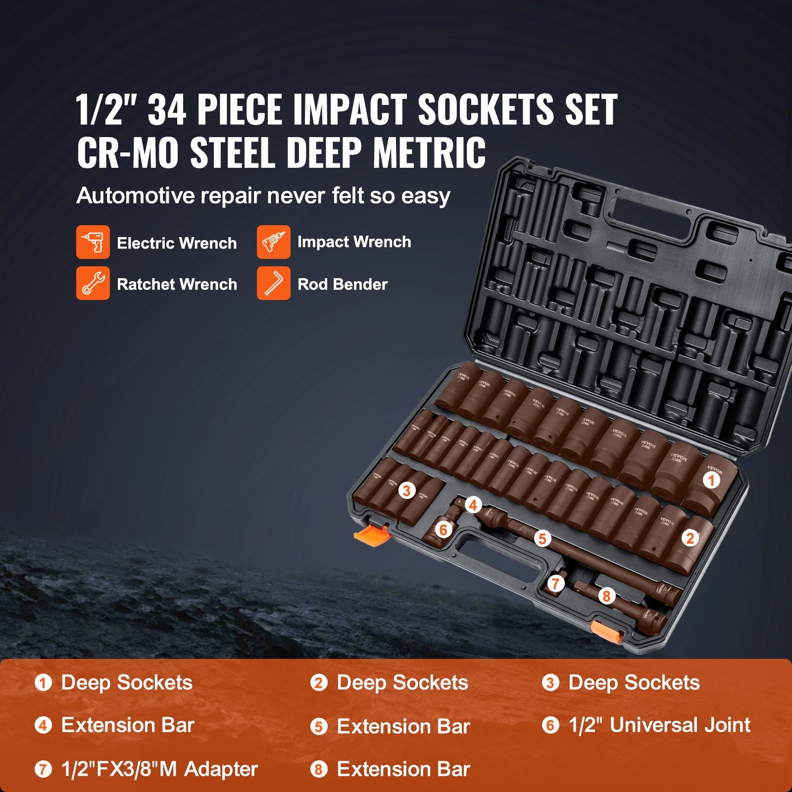 1/2" Drive Deep Impact Socket Set, 34pcs Socket Set Metric (8-36mm) 6 Point Cr-MO Alloy Steel for Auto V952-CJTTZ12CRMO3448AJV0