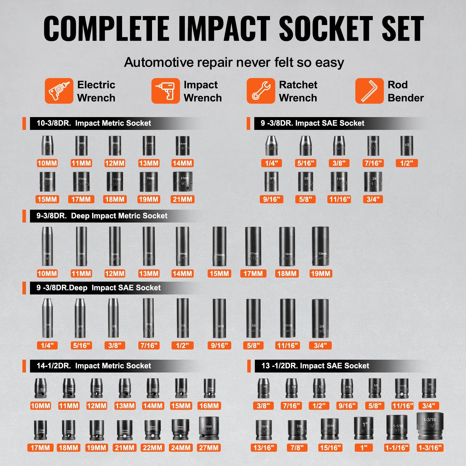 Impact Sockets Set 130PCS 6-Point 3/8" & 1/2" Drive Bit Ratchet Tool Kit V952-CJTTZJ1CRMO1LIEEAV0