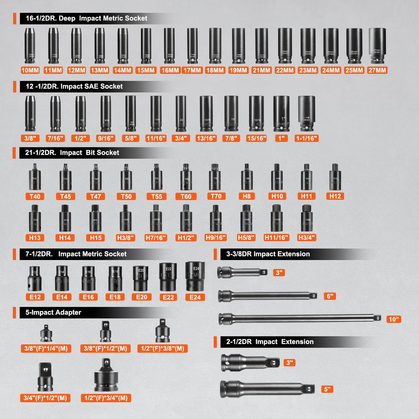 Impact Sockets Set 130PCS 6-Point 3/8" & 1/2" Drive Bit Ratchet Tool Kit V952-CJTTZJ1CRMO1LIEEAV0