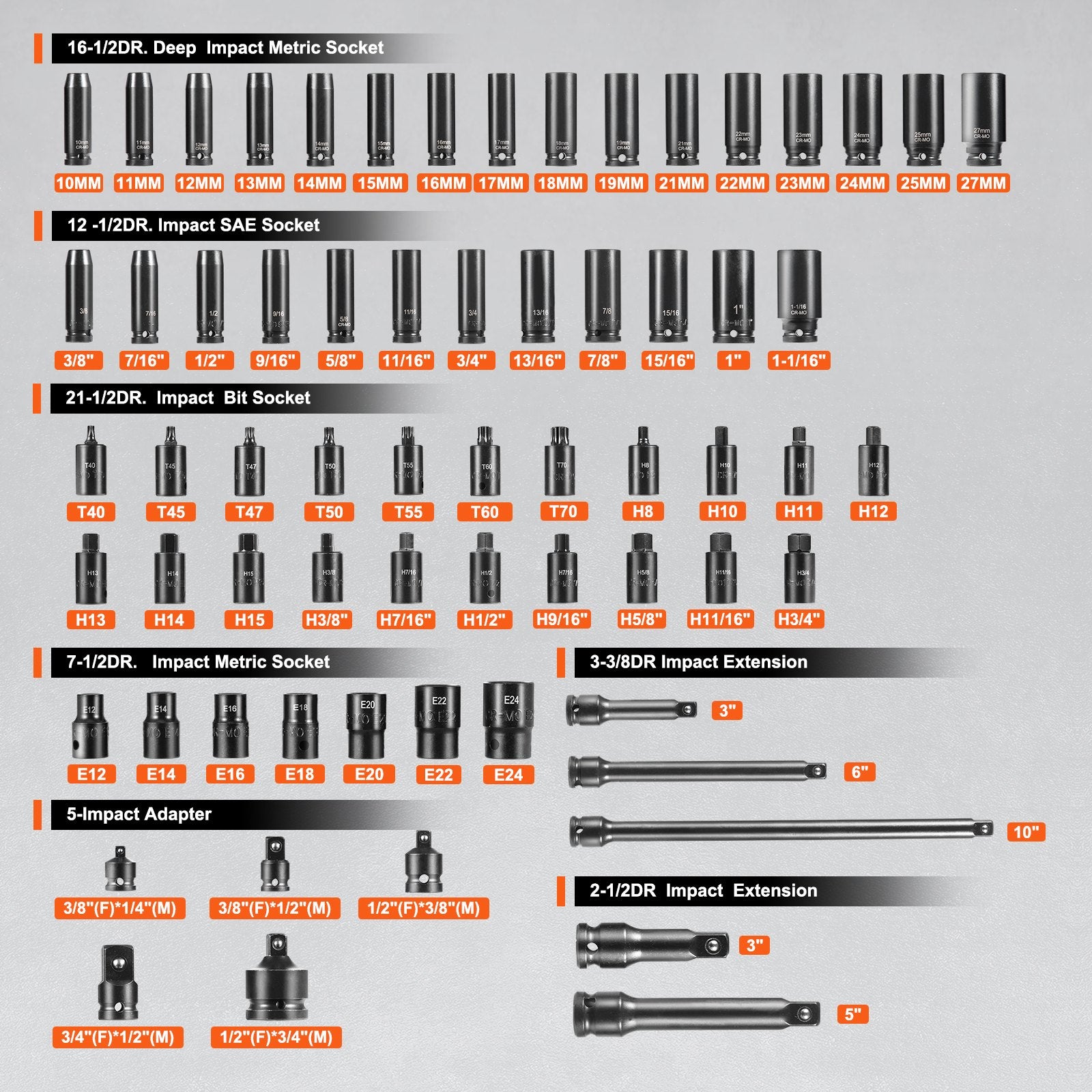Impact Sockets Set 130PCS 6-Point 3/8" & 1/2" Drive Bit Ratchet Tool Kit V952-CJTTZJ1CRMO1LIEEAV0