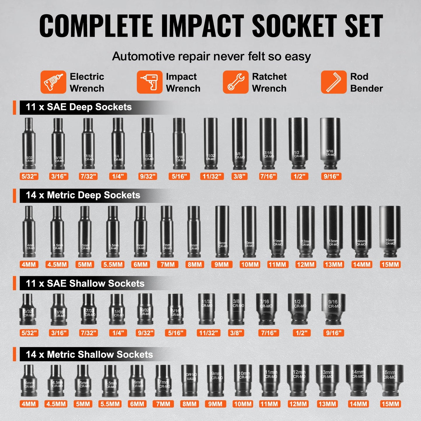 1/4" Drive Impact Socket Set, 55 Piece Deep & Shallow Socket Set SAE 5/32"-9/16" and Metric 4-15mm, 6 Point V952-CJTTZJ1CRV551UAHSV0