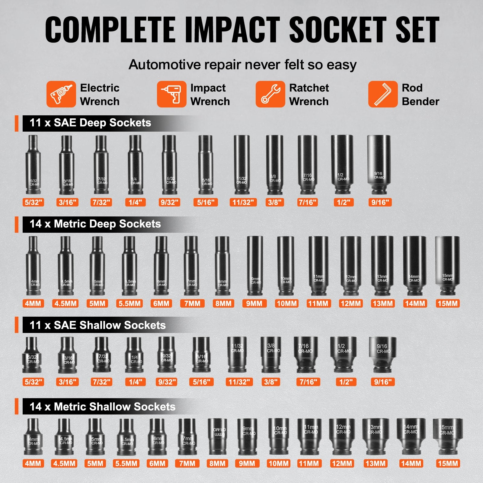 1/4" Drive Impact Socket Set, 55 Piece Deep & Shallow Socket Set SAE 5/32"-9/16" and Metric 4-15mm, 6 Point V952-CJTTZJ1CRV551UAHSV0