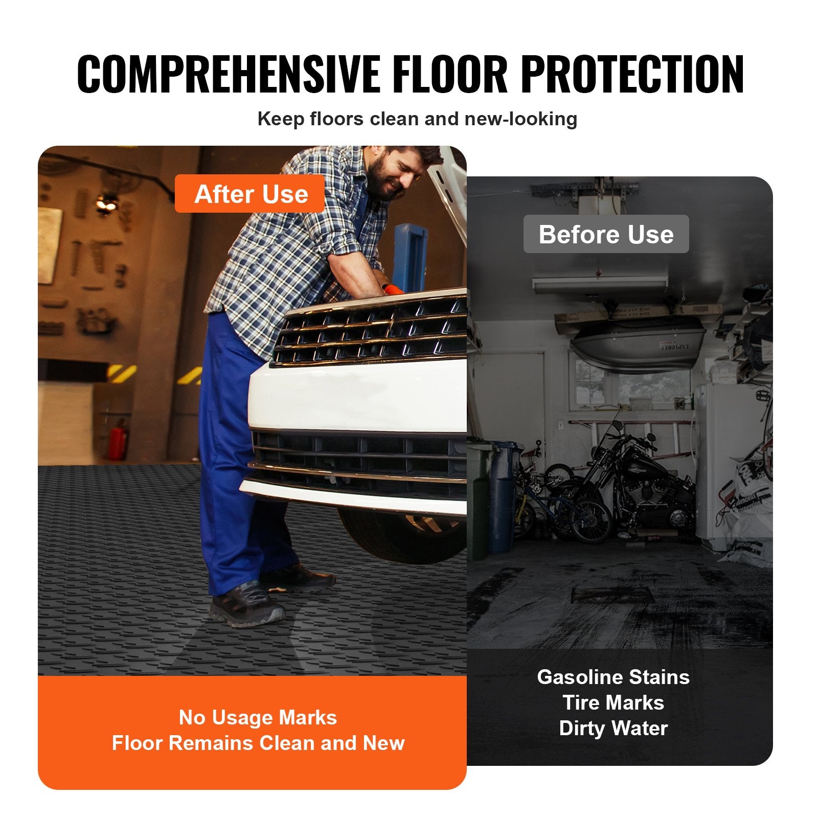 Garage Tiles Interlocking, 12 x 12 x 0.53 inch 25 Pack Garage Floor Covering Tiles, Non-Slip Double-Sided V952-CKDDHSJ251212I91TV0