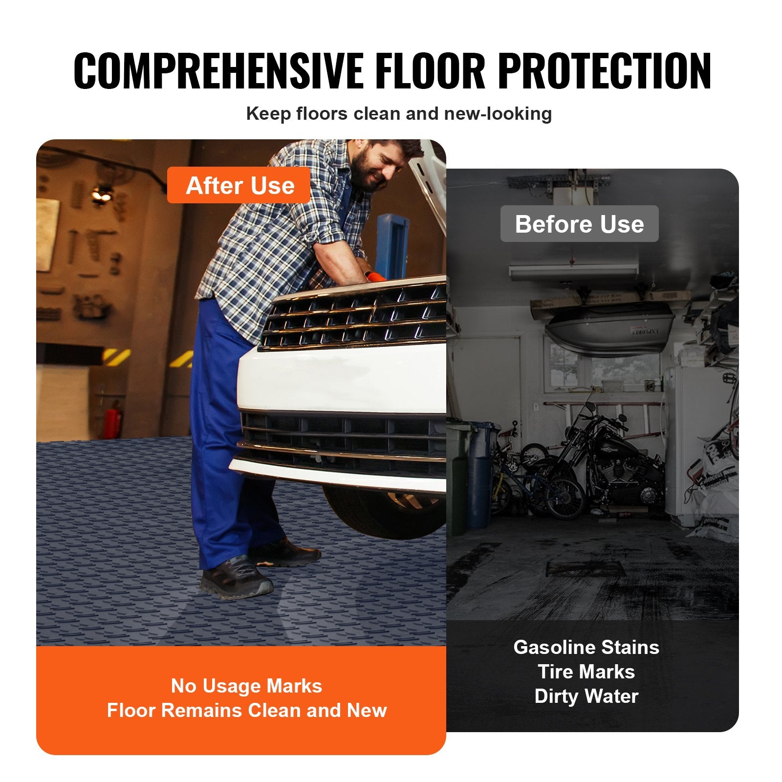 Garage Tiles Interlocking, 12 x 12 x 0.53 inch 25 Pack Garage Floor Covering Tiles, Non-Slip Double-Sided V952-CKDDSMH251212F3N8V0