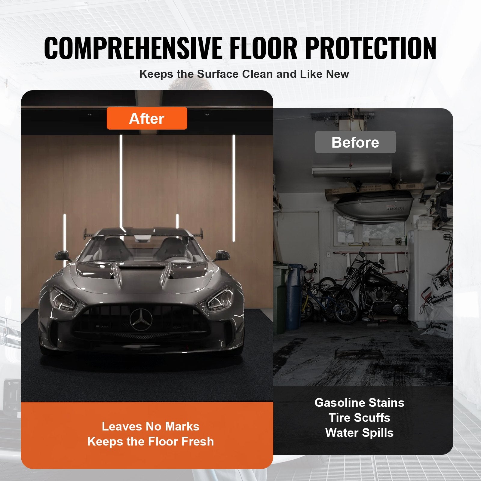 Waterproof Garage Floor Mat for Under Car, Non-slip 2 x 2.6 M Compact Size Heavy Duty Containment Mat, V952-CKDT6685HHS0ESEFOV0