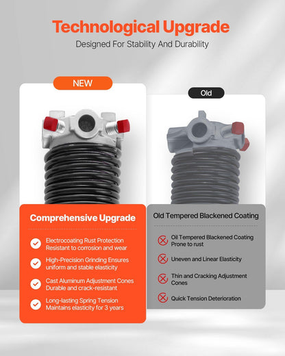 Garage Door Torsion Springs, Pair of 6.35 x 50.8 x 787 mmn, 16000 Cycles, Electrophoresis Black Coated for V952-CKMDH0250X2XWA4D1V0
