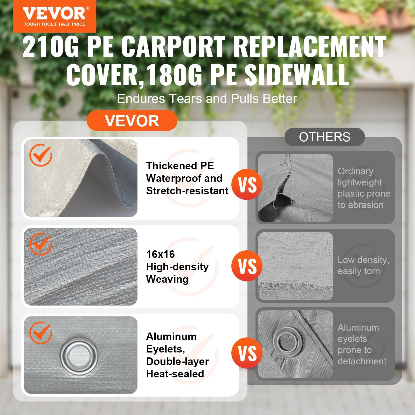 Carport Replacement Canopy Cover Top + Side Wall 10 x 20 ft, Garage Tent Shelter Tarp Heavy-Duty Waterproof & V952-CKPB10X20FTH27H20V0