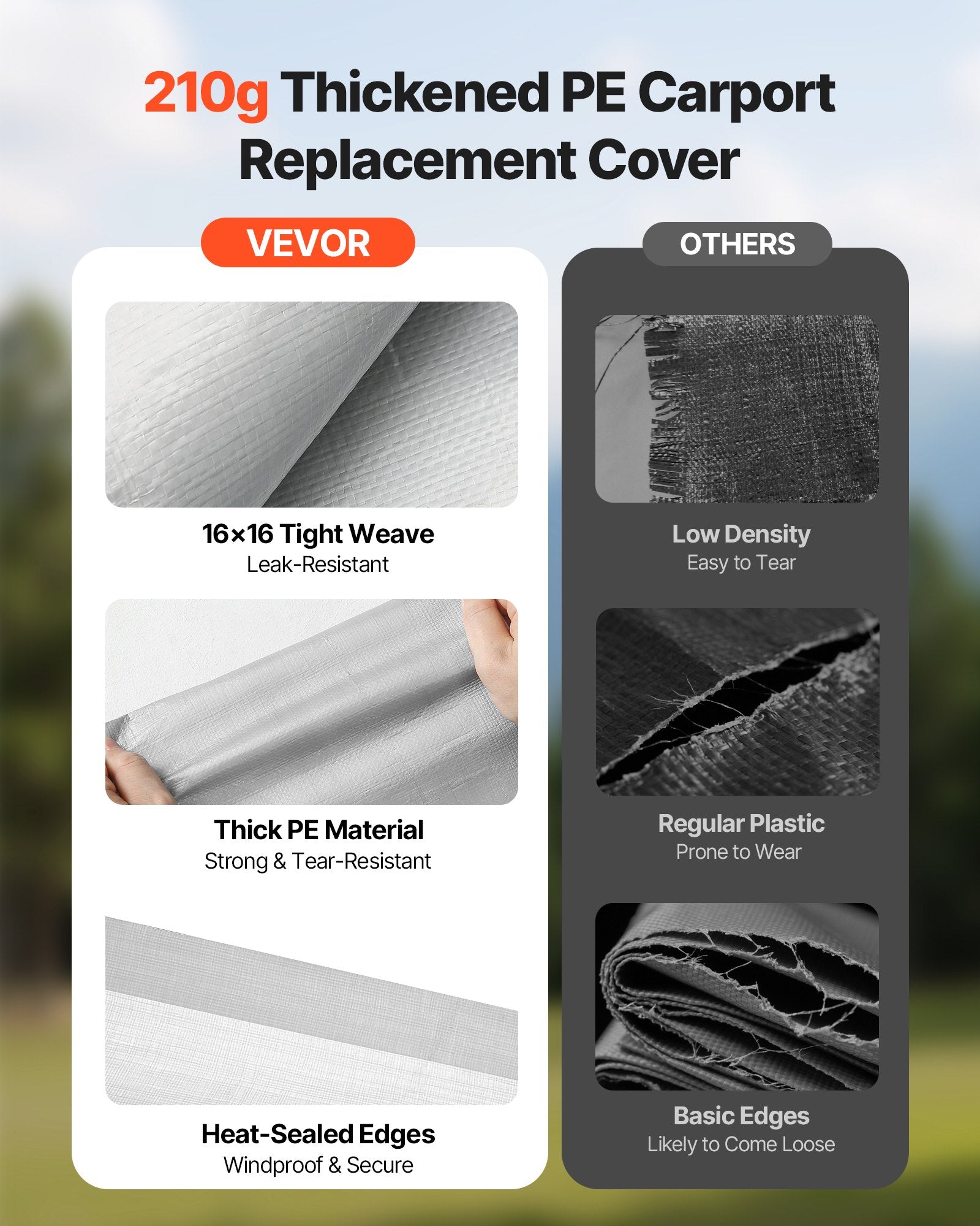 Carport Replacement Canopy, 6 x 3 m Potable Garage Tent Top Tarp, UV-Resistant & Waterproof Car Shelter Tarp, V952-CKPB10X20FTHHVXKO001V0