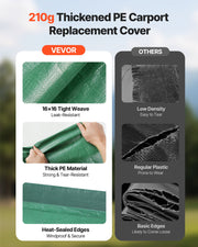 Carport Replacement Canopy, 6 x 3 m Potable Garage Tent Top Tarp, UV-Resistant & Waterproof Car Shelter Tarp, V952-CKPB10X20FTMSHGRL001V0