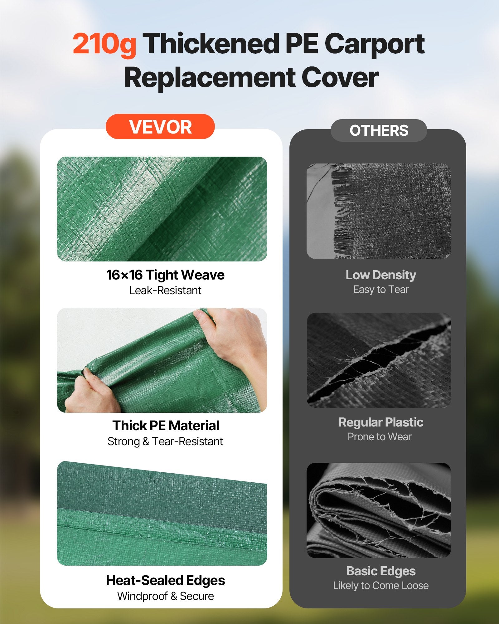 Carport Replacement Canopy, 6 x 3 m Potable Garage Tent Top Tarp, UV-Resistant & Waterproof Car Shelter Tarp, V952-CKPB10X20FTMSHGRL001V0