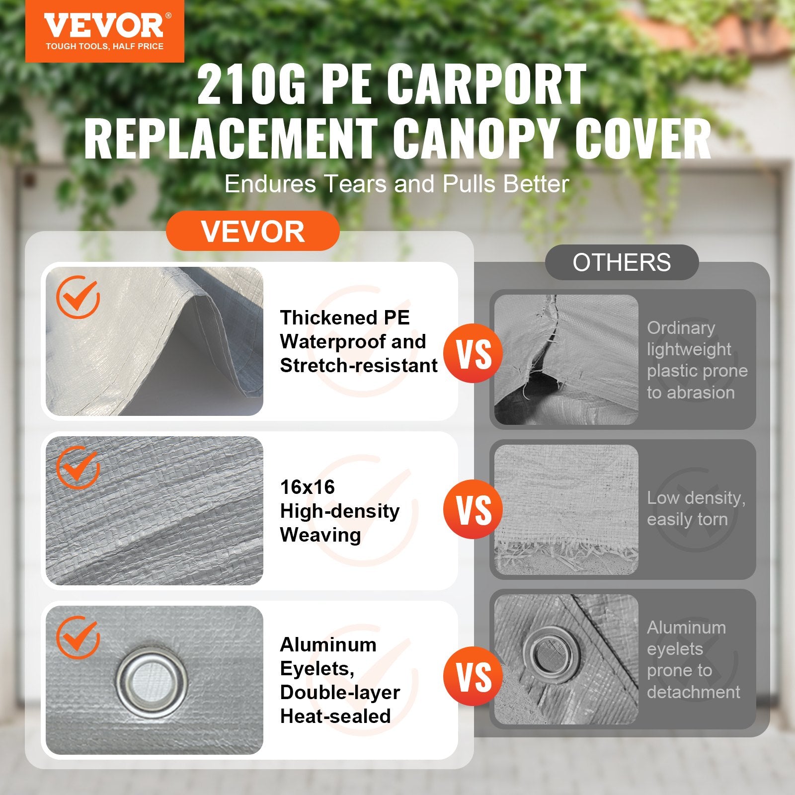 Carport Replacement Canopy Cover 12 x 20 ft, Garage Top Tent Shelter Tarp Heavy-Duty Waterproof & UV V952-CKPB12X20FTH7X9QGV0