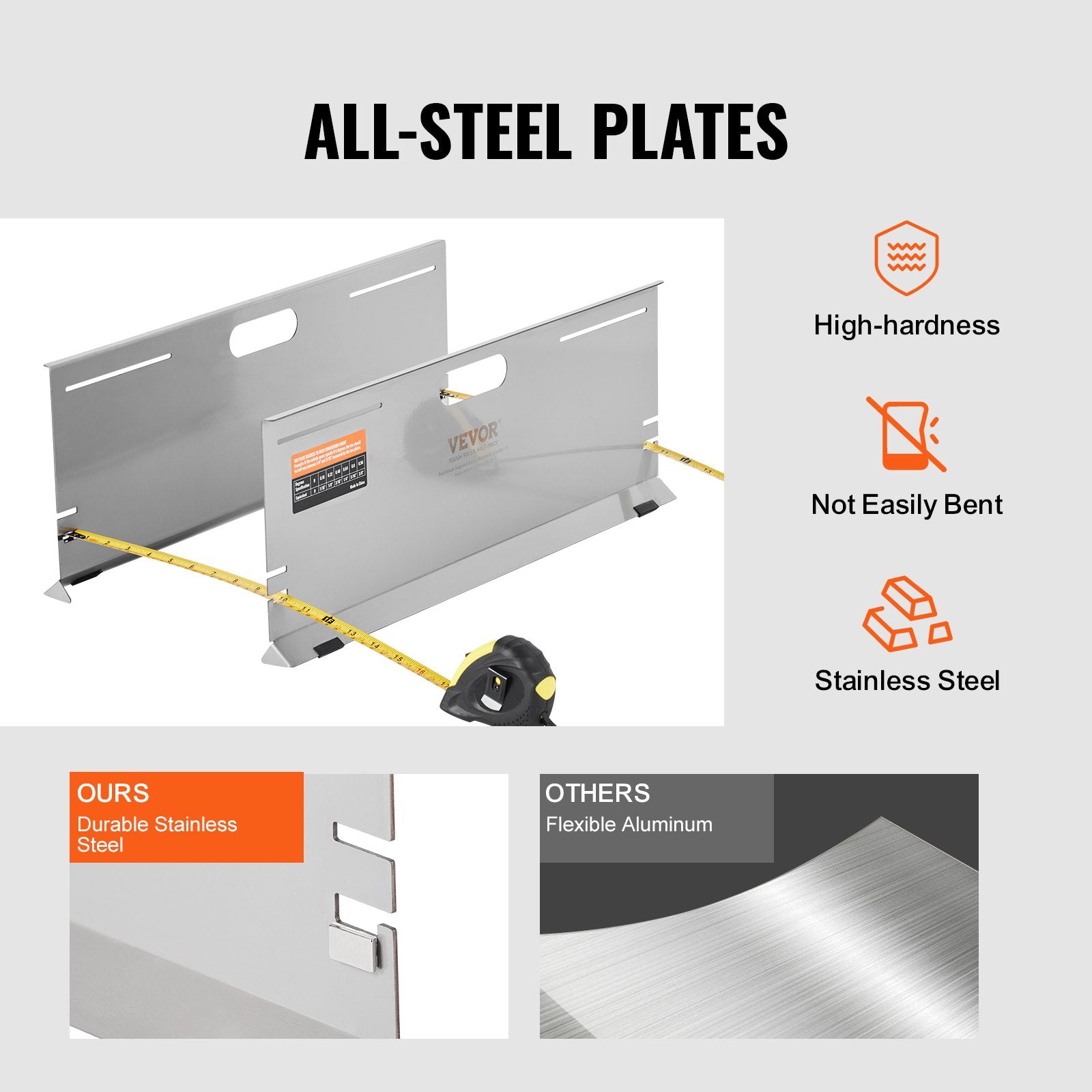 Wheel Alignment Tool, 2-Pack Alignment Tool Toe Plates, Stainless Steel Toe Angle Measurement Tool Plate, 4 V952-CLDWJJBXG4BD6BCILV0