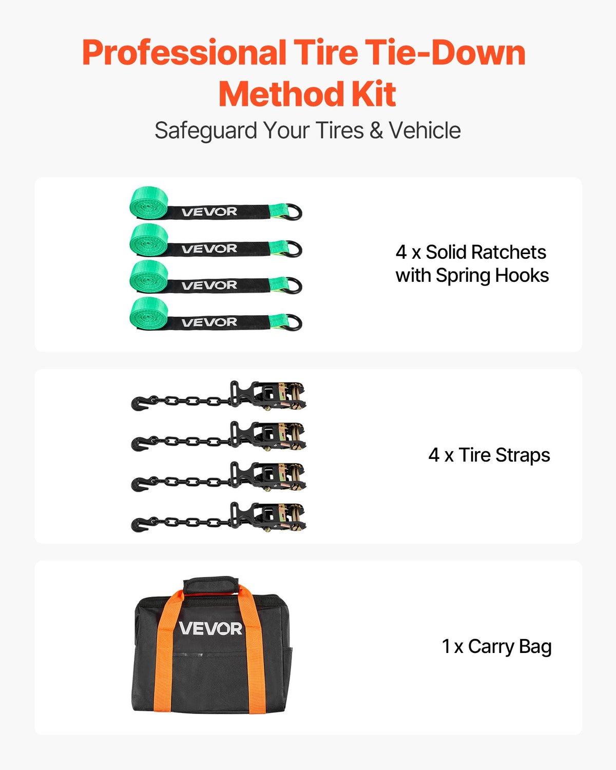 Wheel Chock Tie-Down Kit, Tire-Style Tow Dolly Strap, Car Tie Down Kit with Heavy-Duty Hook, Break Strength V952-CLJGTJ2LTXZX66N3Q001V0