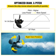 Outboard Propeller, Replace for OEM 3587522, 4-Blade 14 1/4"" x 19"" Pitch Aluminium Boat Propeller, V952-CLXJH41414X19DFBXV0