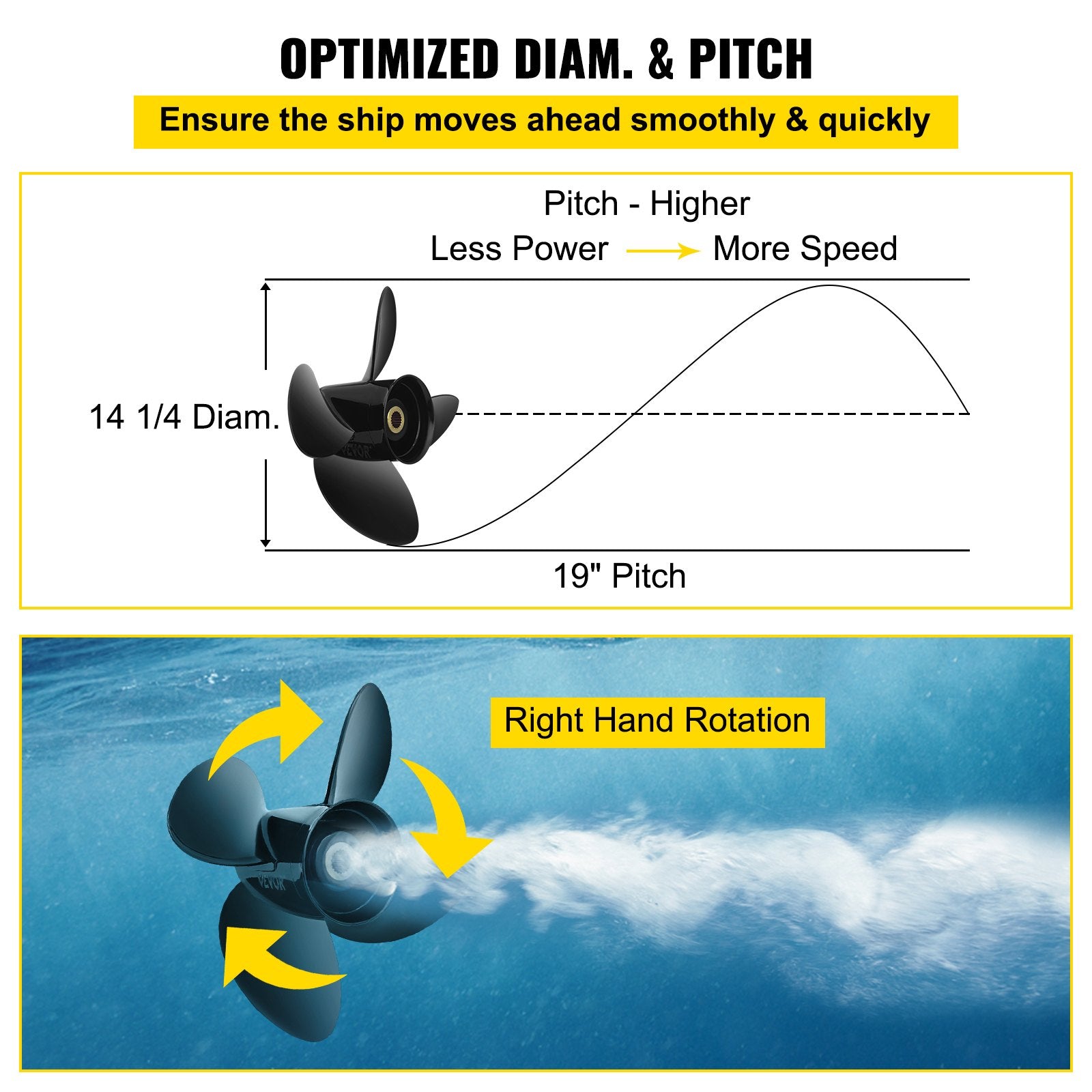 Outboard Propeller, Replace for OEM 3587522, 4-Blade 14 1/4"" x 19"" Pitch Aluminium Boat Propeller, V952-CLXJH41414X19DFBXV0