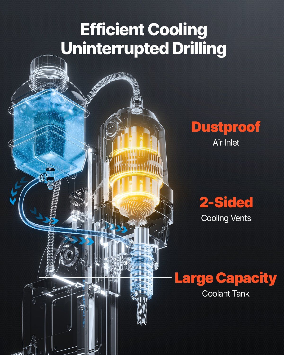 Magnetic Drill, 1400W Motor 1.6 in Boring Diameter, 2810 lbf Portable Electric Mag Drill Press, 800 RPM V952-CLZJPDJ40MMKUHBJ6V3