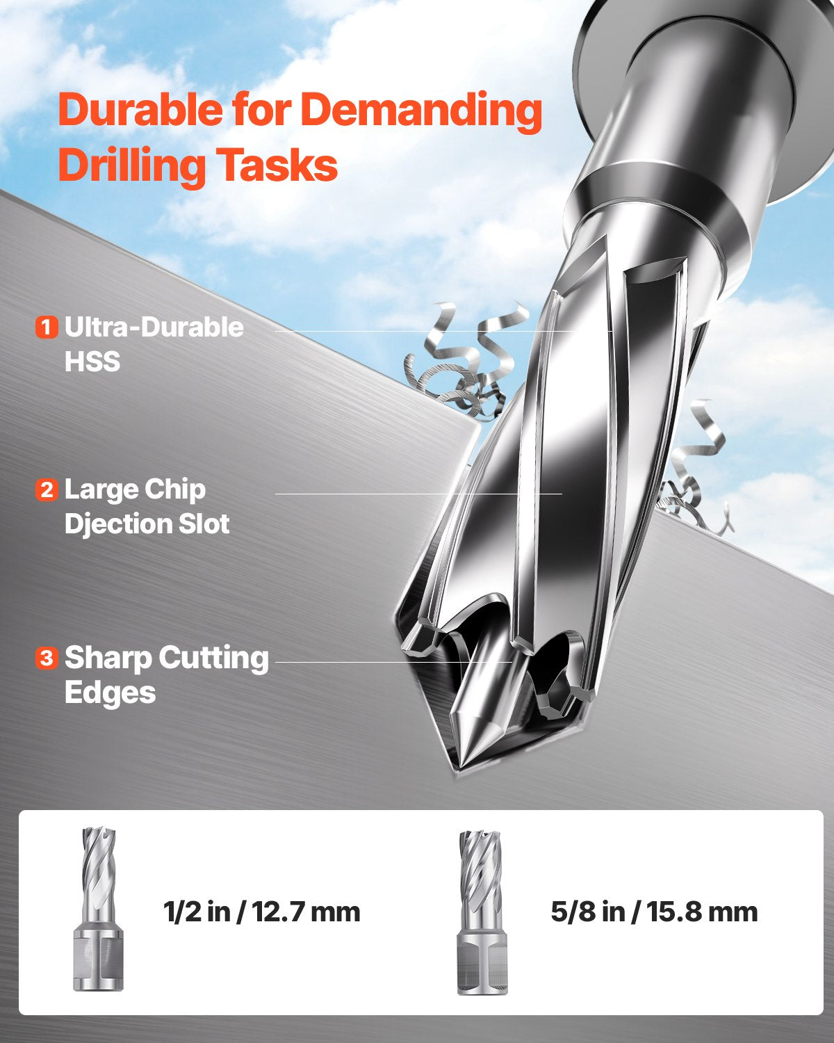 Magnetic Drill, 1450W Motor 1.6 in Boring Diameter, 2810 lbf Portable Electric Mag Drill Press, with 2 Coring V952-CLZTJ2J40MMMO8WSCV3