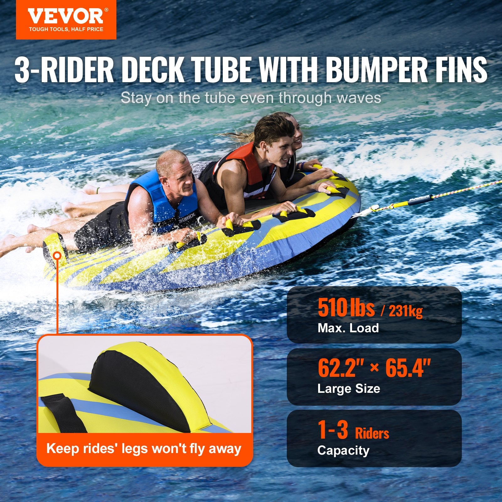 Towable Tube for Boating, 1-3 Riders Inflatable Towable Tube with Bumper Fins, 510 lbs Water Sport Towable V952-CQTLPDDX3R009ZIE2V0
