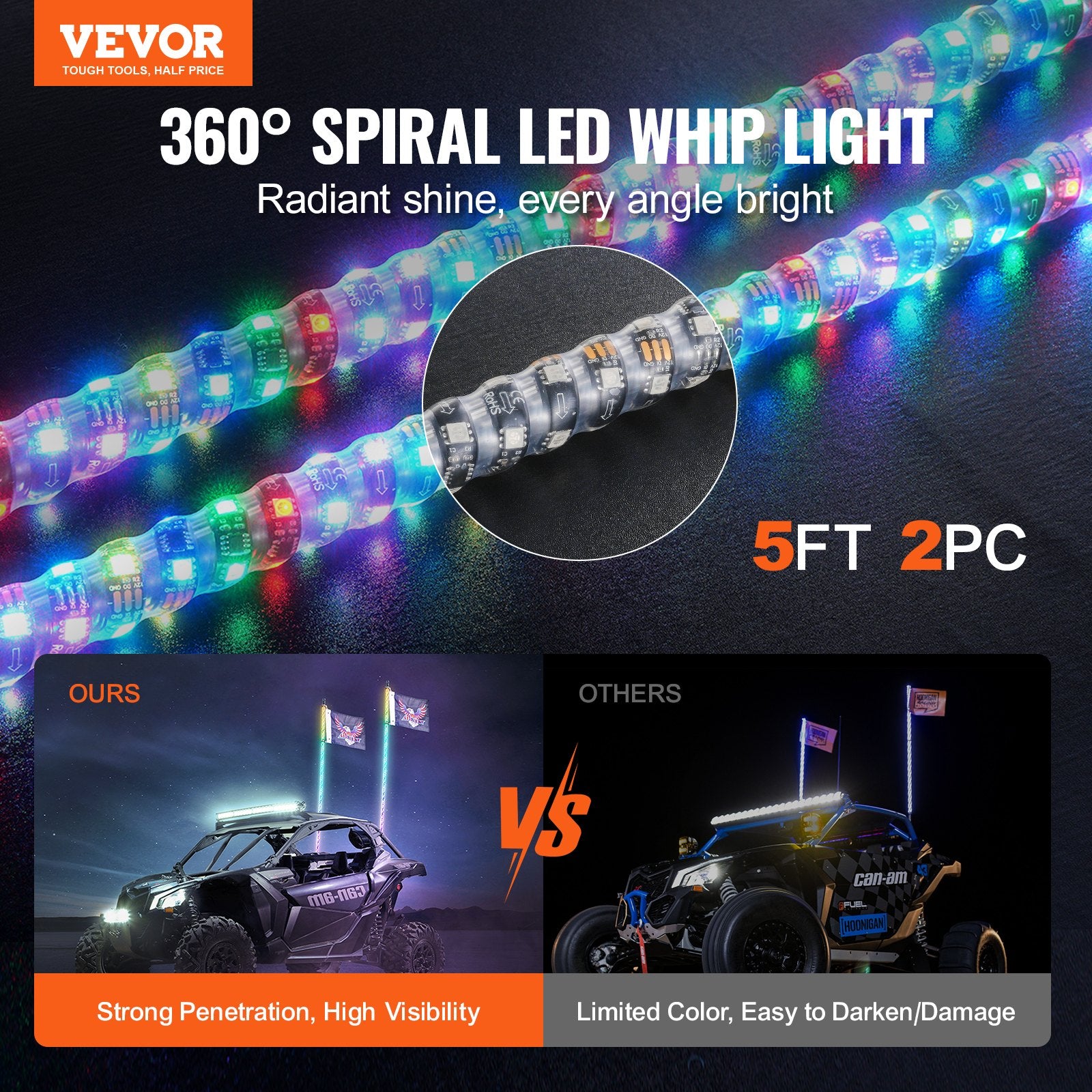 2 PCS 5 FT Whip Light, APP & RF Remote Control Led Whip Light, Waterproof Spiral RGB Chasing Lighted Whips V952-CRKJPPTDZ5YCJCVCMV9