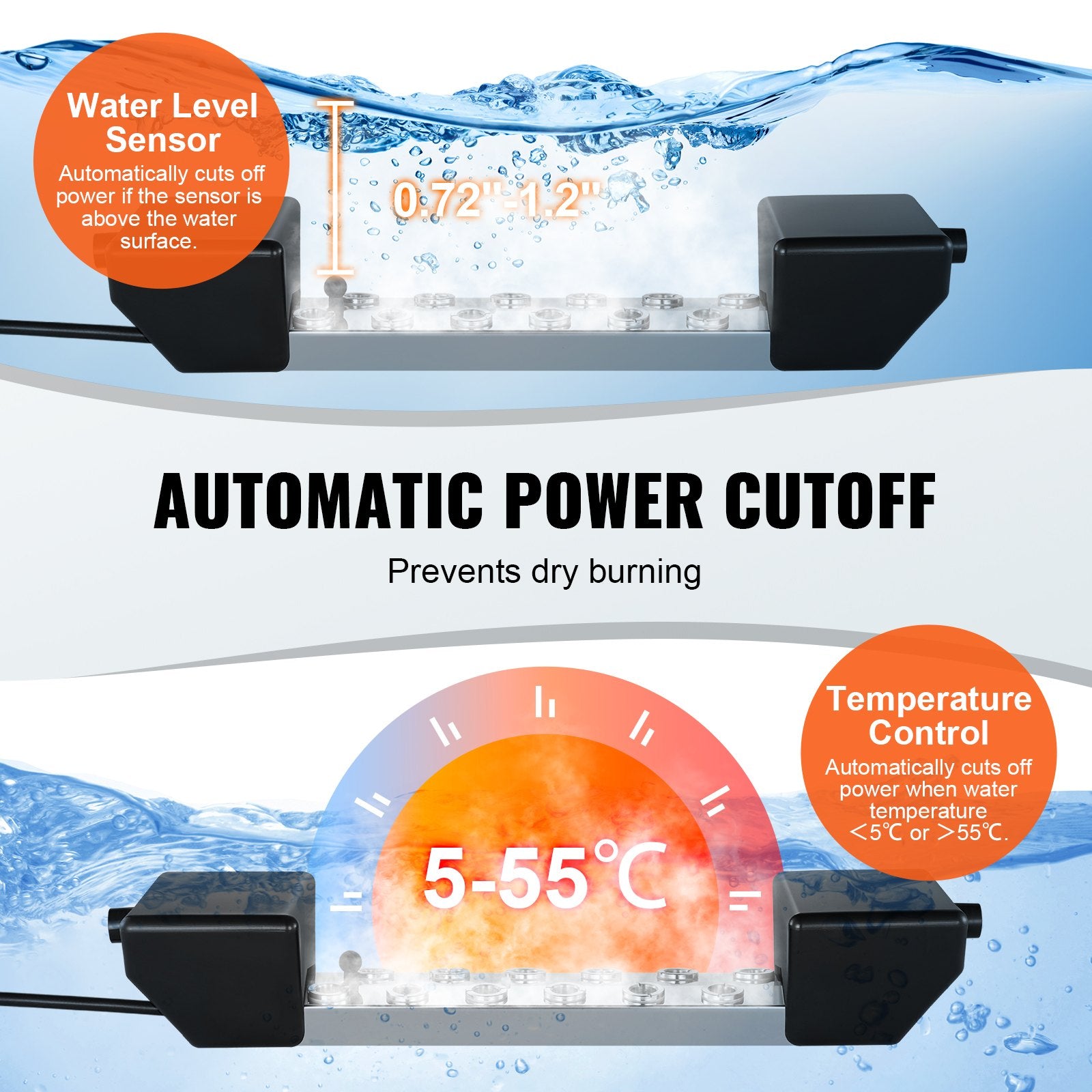 Ultrasonic Mist Maker 12 Head, 9000mL/H Ultrasonic Fogger, Mist Maker with 300W IP67 Waterproof Power Supply, V952-CSBWHQ12TFSDL27HZV3