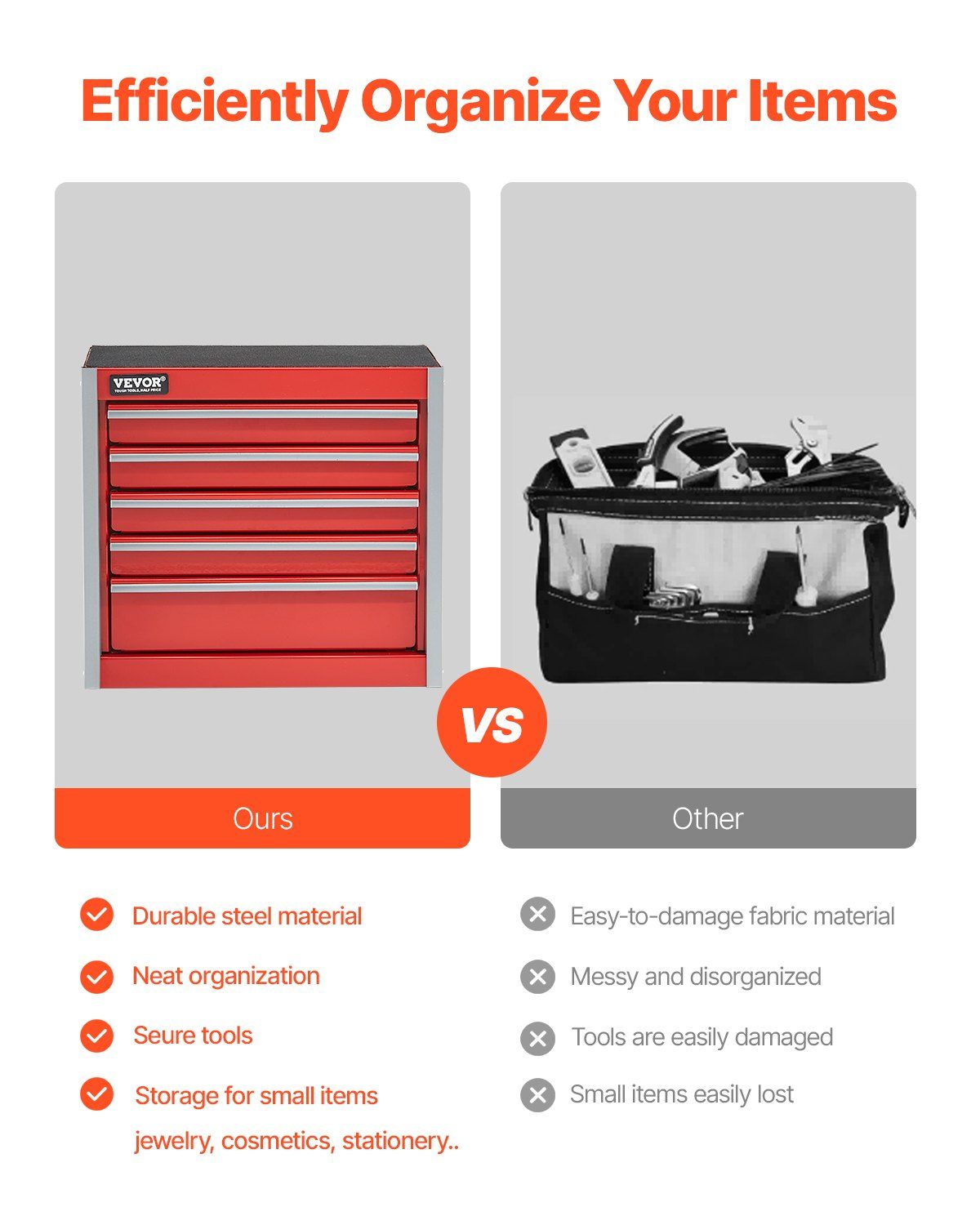 Metal Tool Box, 8.6-inch, Portable Metal Tool Box with 5 Drawers, Small Tool Chest with EVA Liners and PP V952-CTSBXSGJX86IY6PZFV0