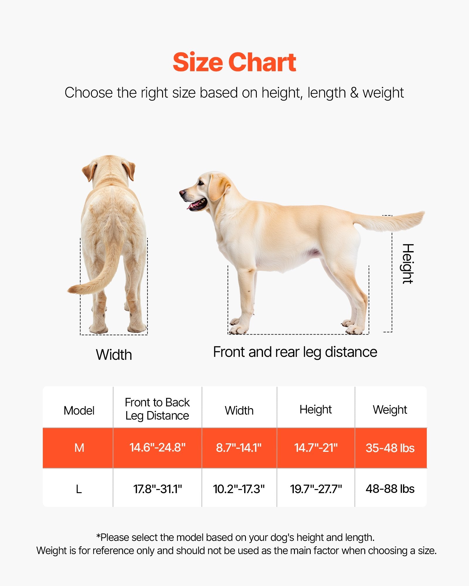 Dog Wheelchair for Back Legs, Lightweight 2 Wheels Pet Wheelchair, Height, Width & Length Adjustable, Dog V952-CWLYLLSDHLLLEG3Z4001V0