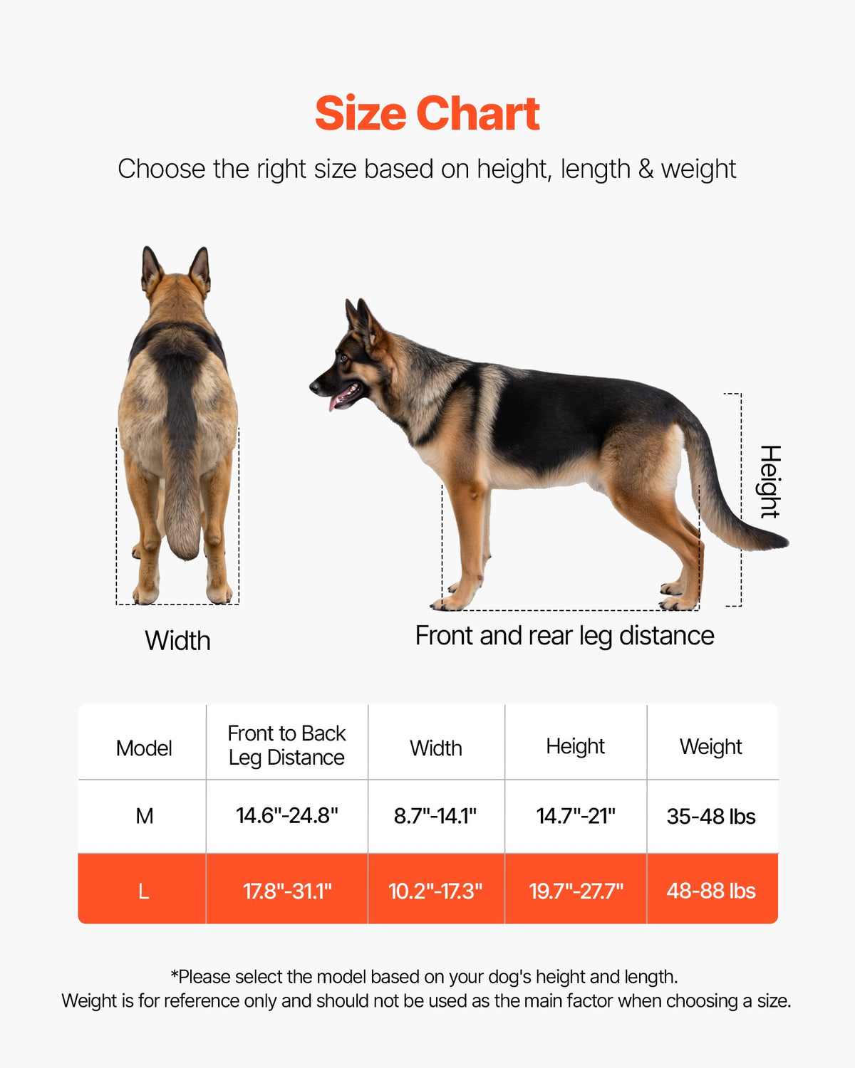 Dog Wheelchair for Back Legs, Lightweight 2 Wheels Pet Wheelchair, Height, Width & Length Adjustable, Dog V952-CWLYLLSTDHXL2W9B4001V0