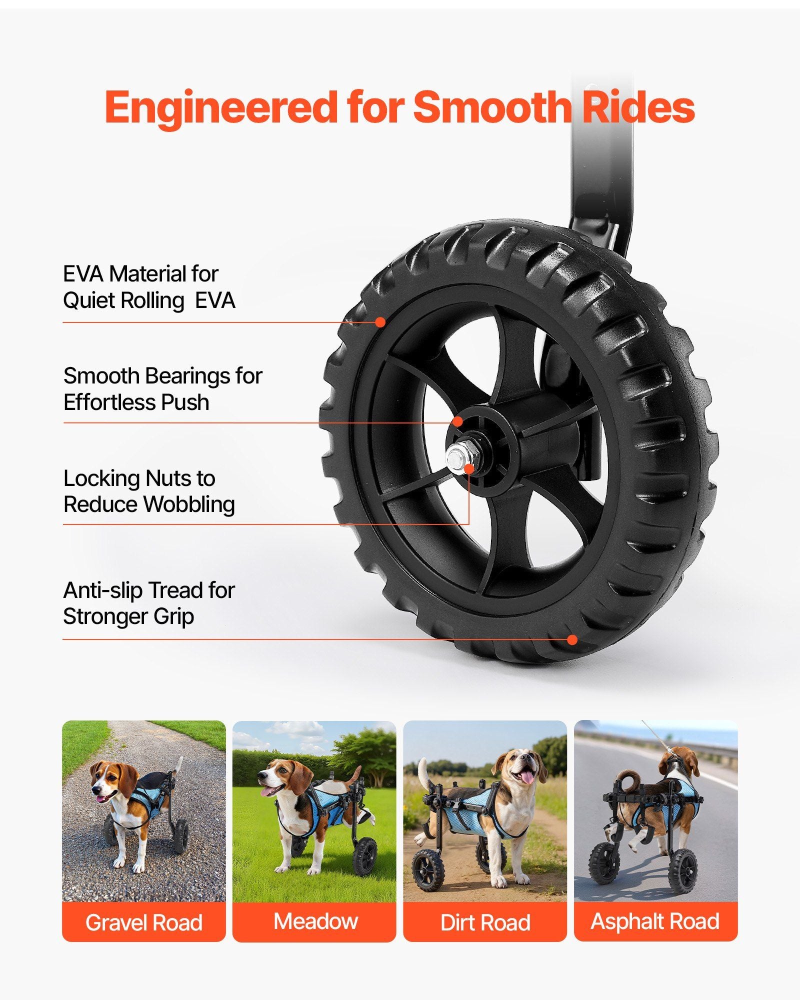 Dog Wheelchair for Back Legs, Adjustable 2 Wheels Pet Wheelchair, Lightweight  Dog Cart with Shock-Absorbing Wheels, Mobility Support Wheel Chair for Disabled Injured Dogs up to 10kg, Small