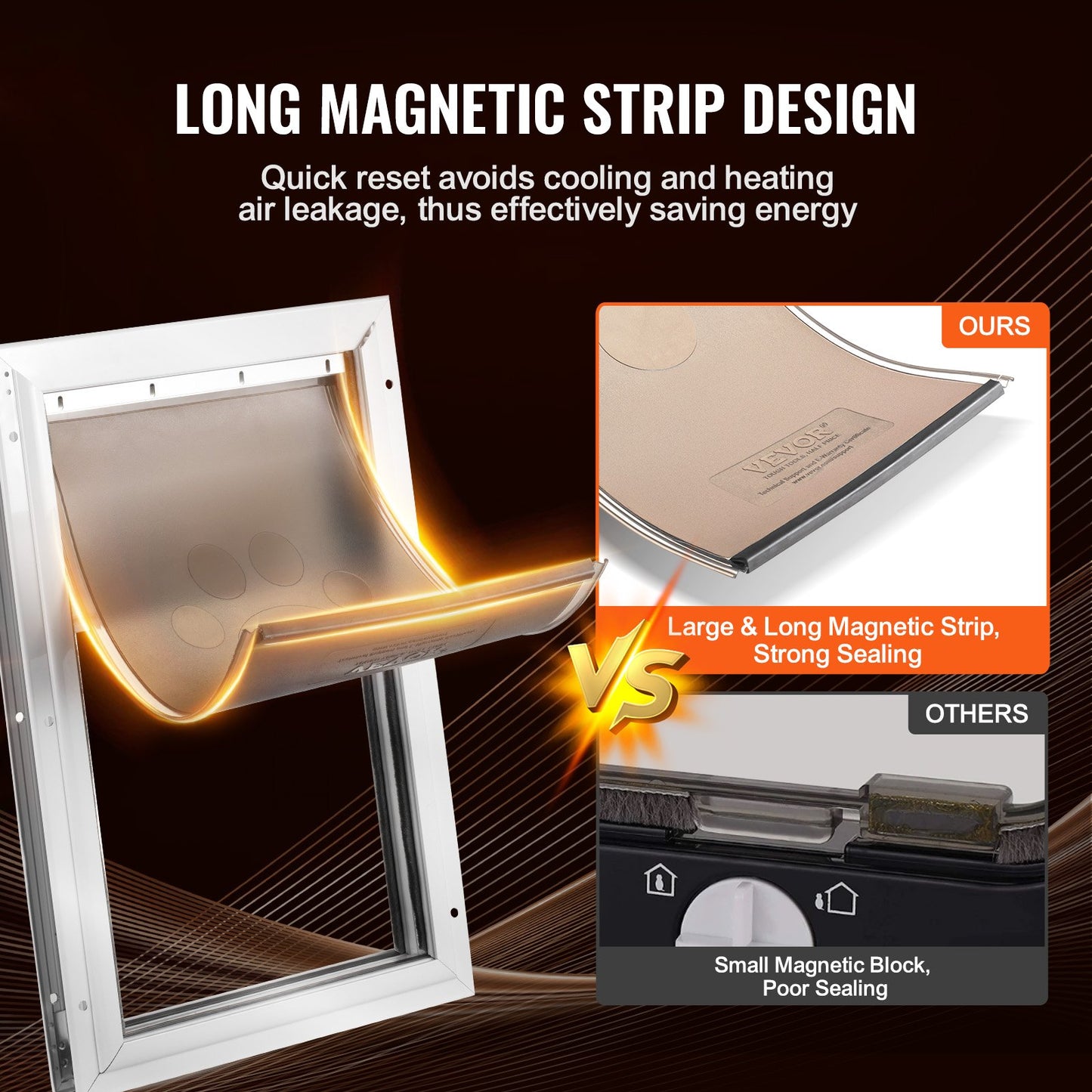Pet Door Replacement Flap 20.96 x 31.12 cm Compatible with Pet Door V952-CWMTHFGMMPVCO59Y8V0