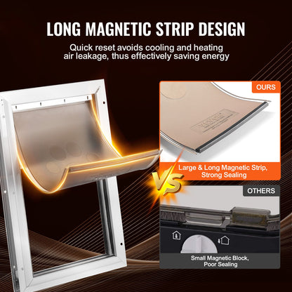 Pet Door Replacement Flap 20.96 x 31.12 cm Compatible with Pet Door V952-CWMTHFGMMPVCO59Y8V0