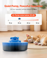 Ceramic Cat Water Fountain, 2.1 L Cupcake Pet Fountain, Porcelain Cat Water Dispenser with Ultra-Quiet Pump, V952-CWYSJLSTC21LWQMB6001V3