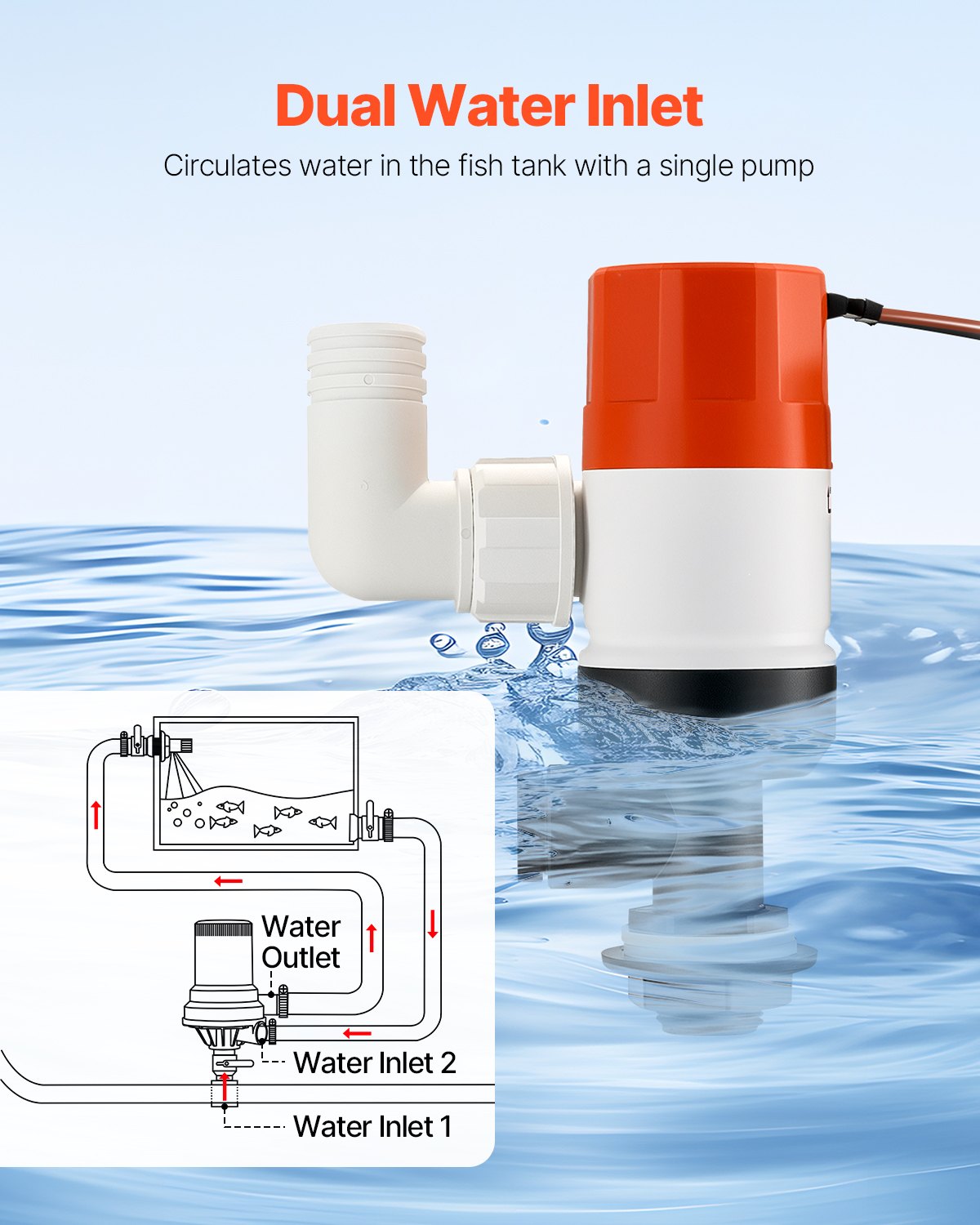 Livewell Pump for Boat 12V 500 GPH Livewell Aerator Pump Straight 2 Inlets V952-CYHSB500GPHZPKUIQV9