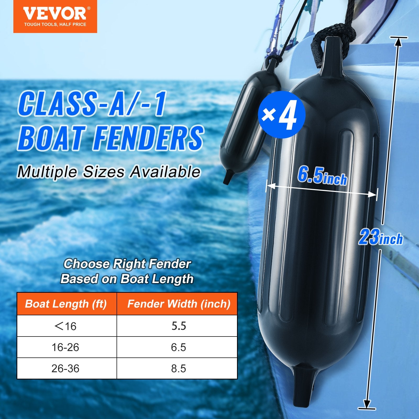 Boat Fenders, 6.5" x 23" Boat Bumpers for Docking, Inflatable Ribbed Fender with Center Holes, Marine Boat V952-CYHX4JZ65YCTVZR20V0