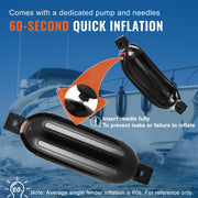 Boat Fenders, 6.5" x 23" Boat Bumpers for Docking, Inflatable Ribbed Fender with Center Holes, Marine Boat V952-CYHX4JZ65YCTVZR20V0