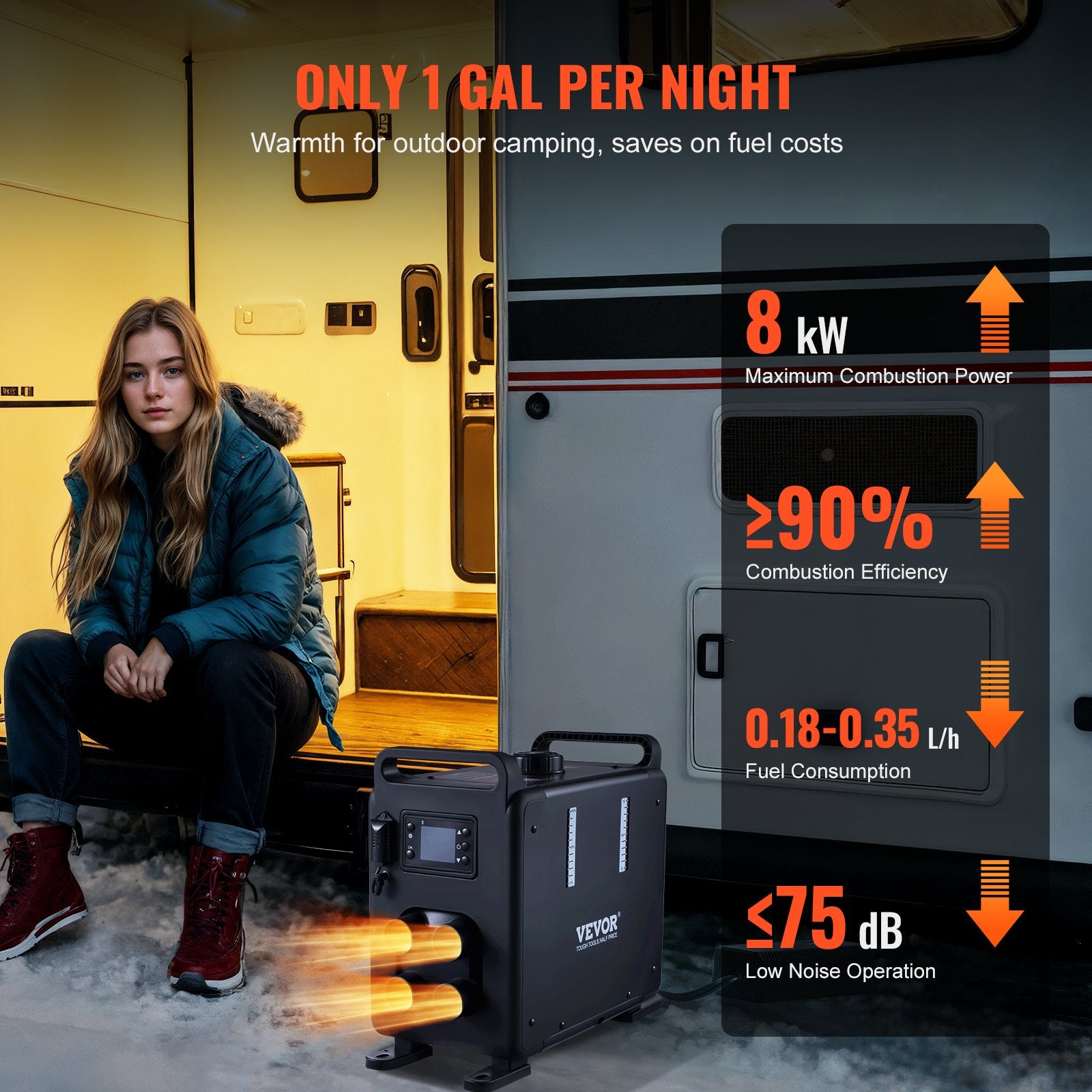 8KW Diesel Heater, 12V/24V All in One Diesel Air Heater, Bluetooth APP Control, Remote Control and Display V952-CYJRQDDKLS8KOS4H9V3