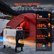 2KW Diesel Heater, 12V/24V All in One Diesel Air Heater, with Bluetooth APP Control, Remote Control and V952-CYJRQHWKLS2KWXH0UV3
